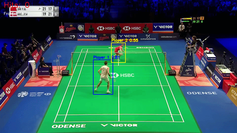 AI vision model tracking players on a badminton court